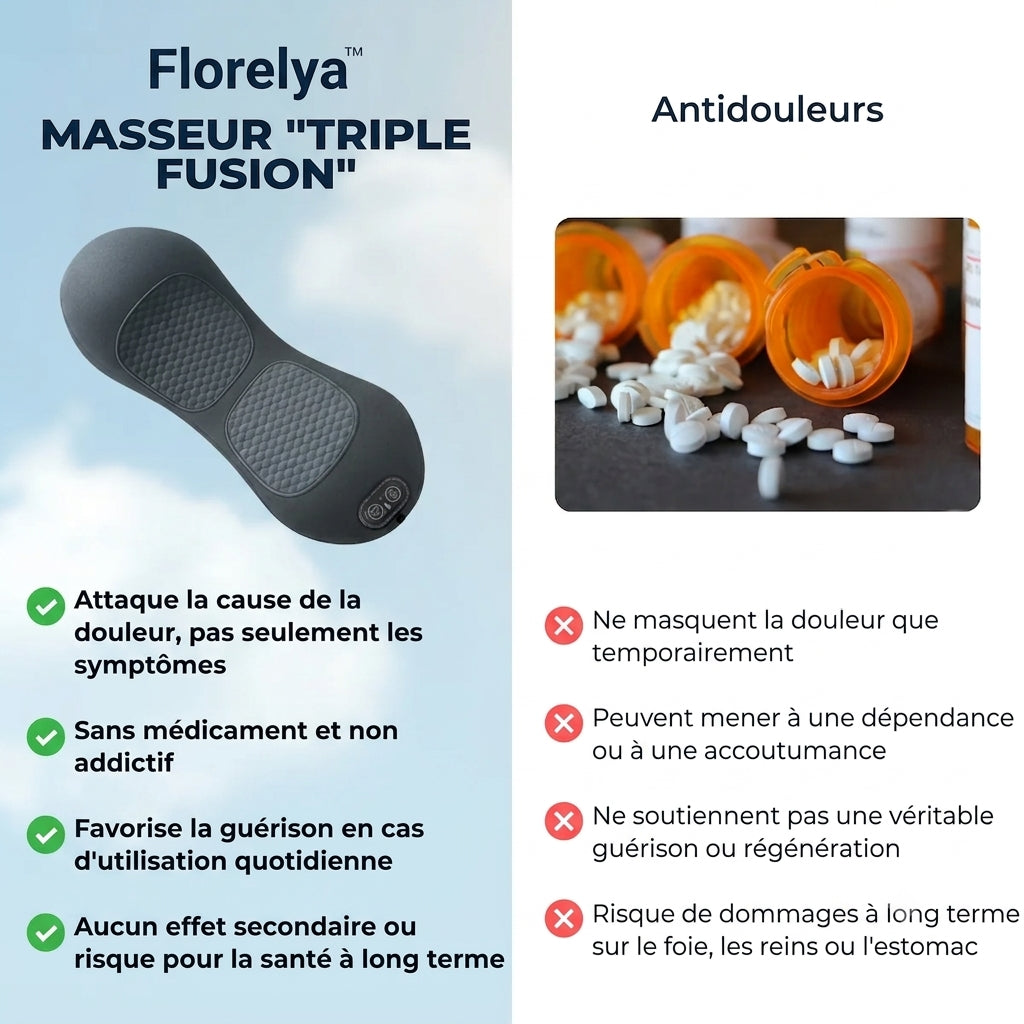 Florelya - Sténose du canal rachidien - Mettre fin aux douleurs – sans opération, depuis chez soi