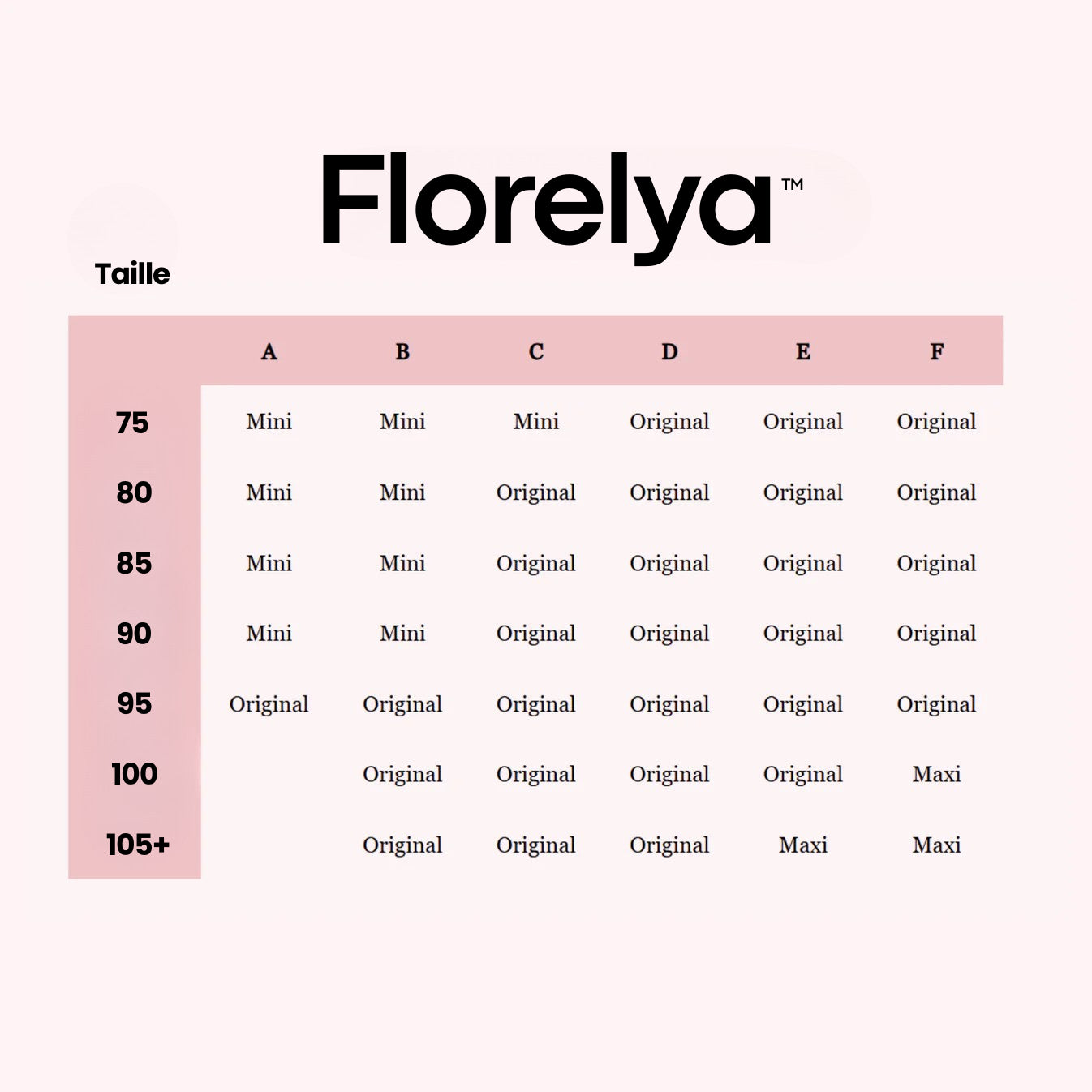 Florelya™ Cercles