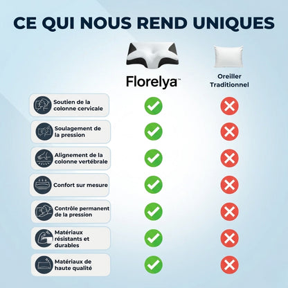 Florelya - Support optimal pour les dormeurs sur le côté