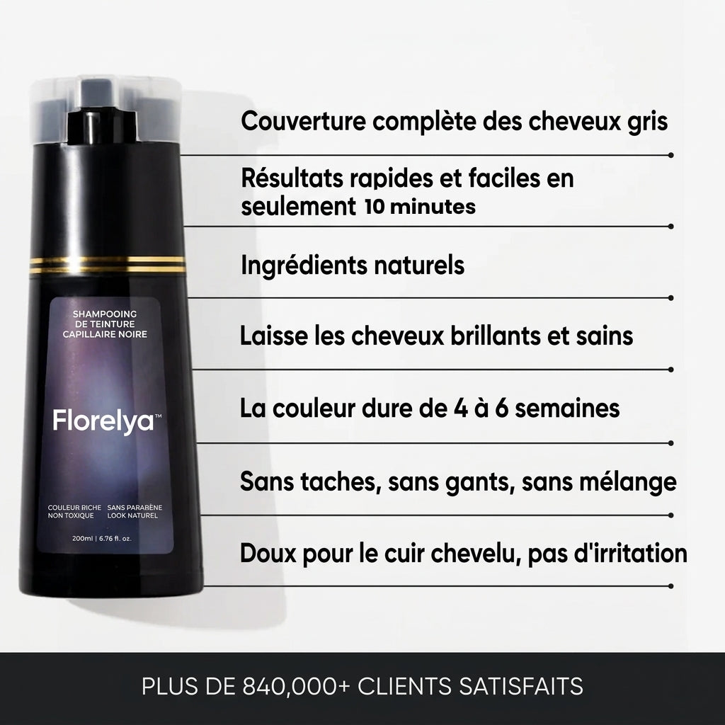 Shampooing colorant instantané