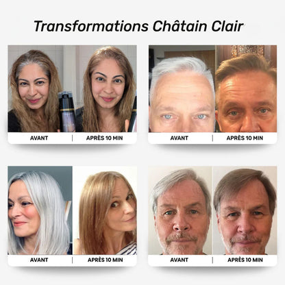 Shampooing colorant instantané