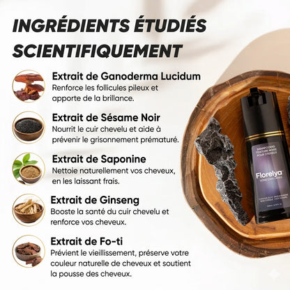 Shampooing colorant instantané