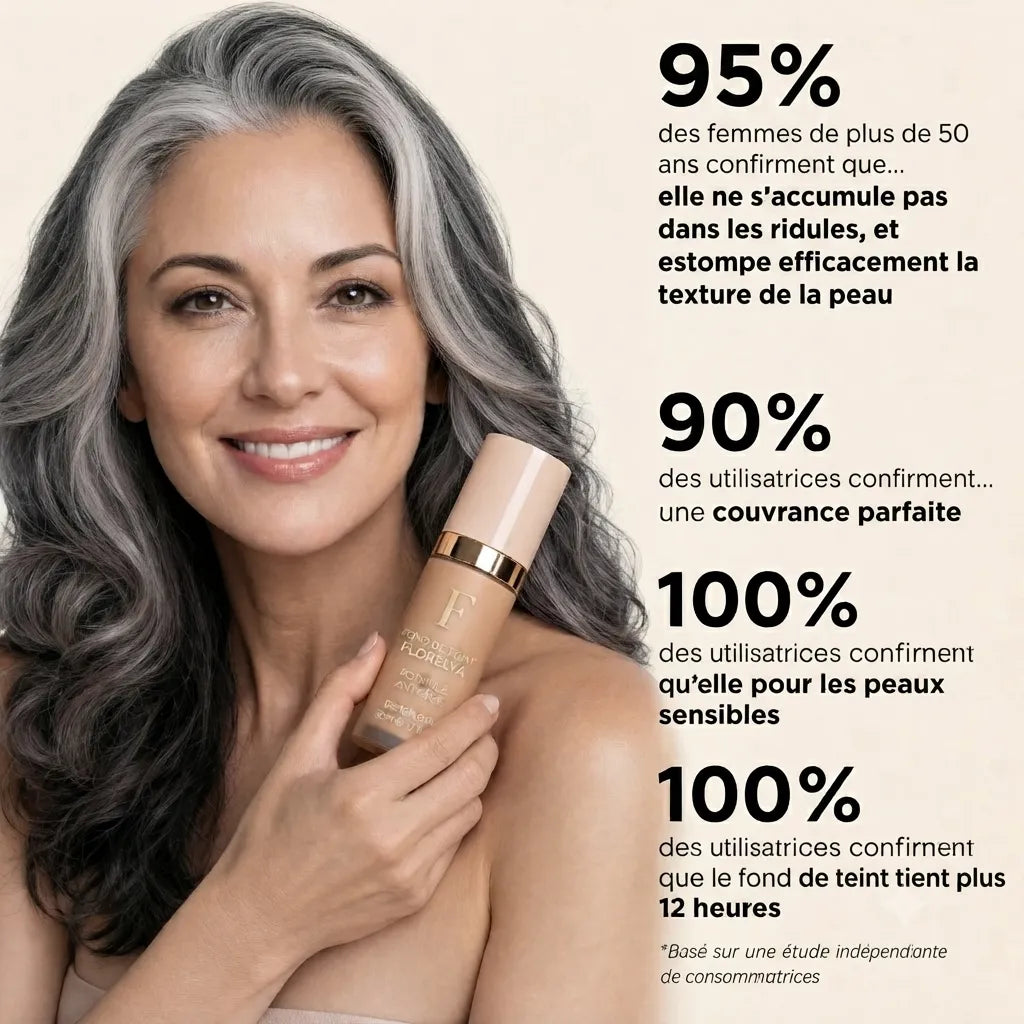 Fond de teint anti-âge SPF 50 – S'adapte à votre carnation