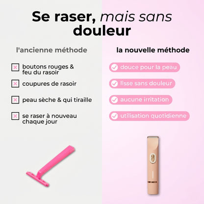 Smooth Skin | Enfin se raser sans drame