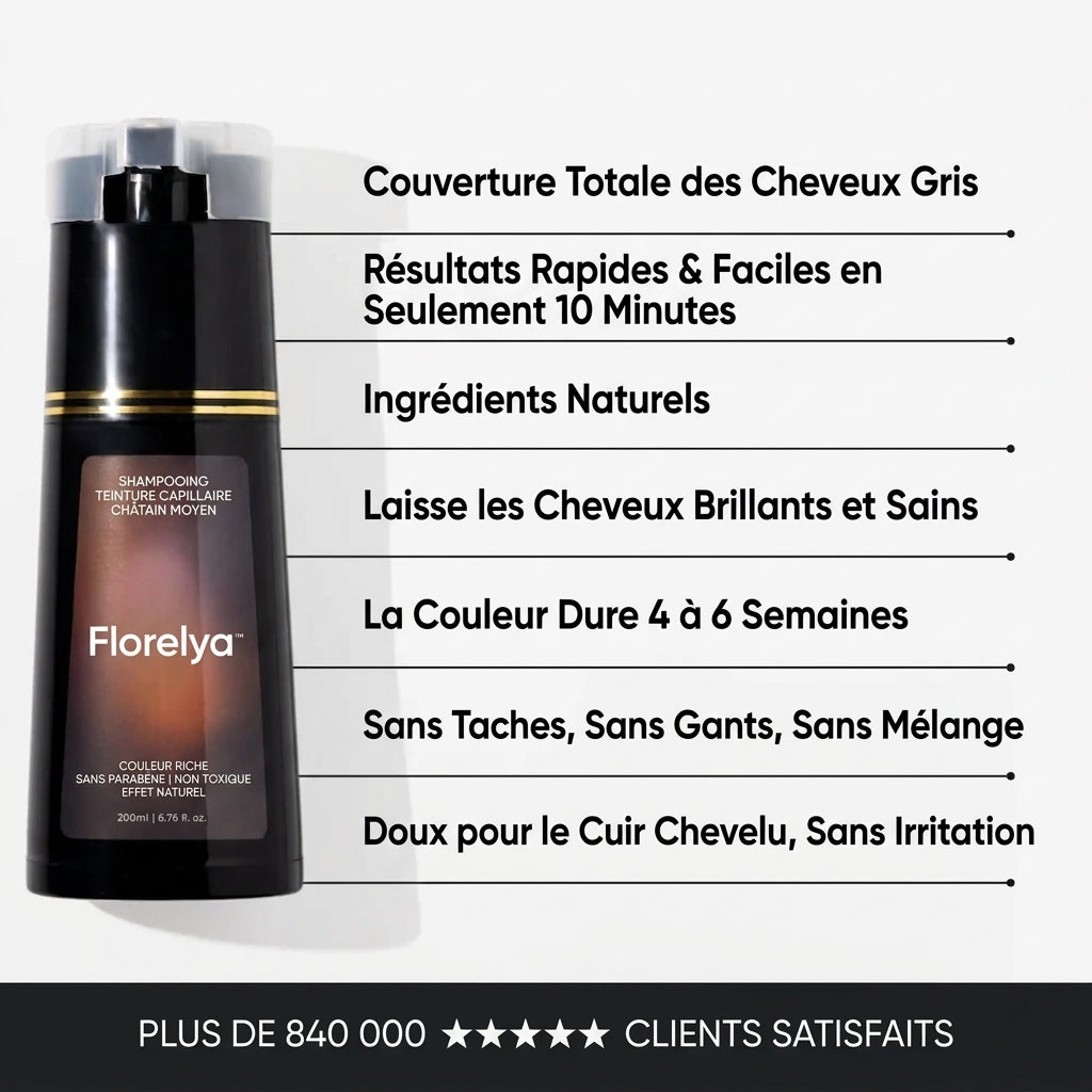 Shampooing colorant instantané