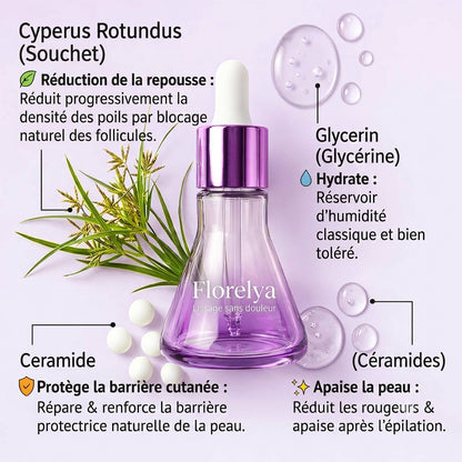 Stop à la pousse des poils, formule végétale