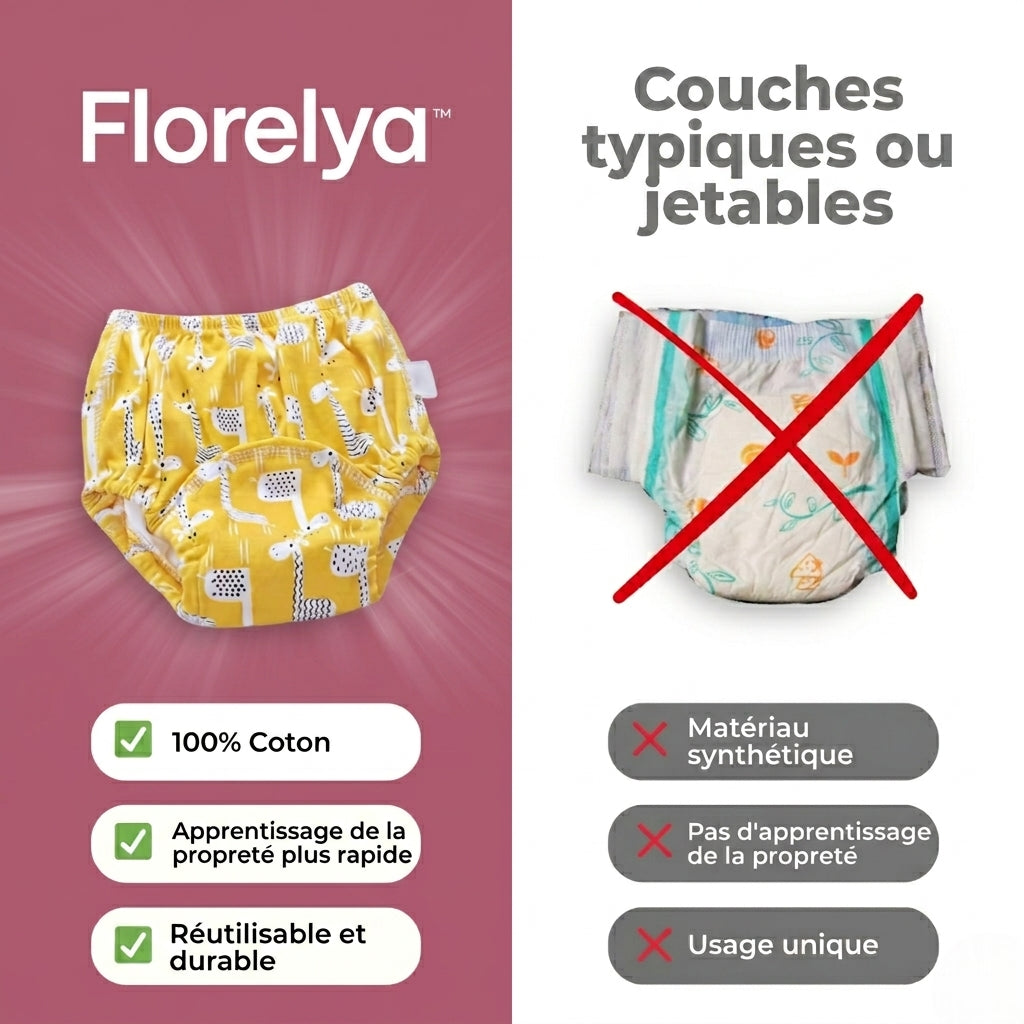 Sous-vêtements d’apprentissage de la propreté