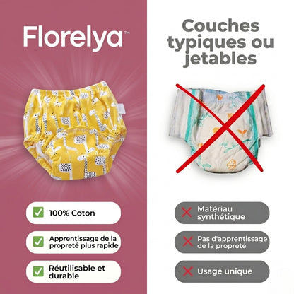 Sous-vêtements d’apprentissage de la propreté