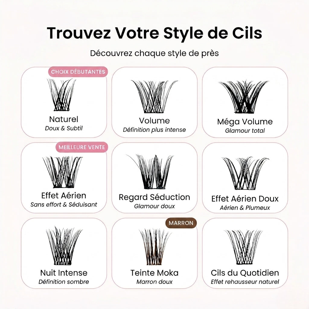 Kit de Démarrage Favori