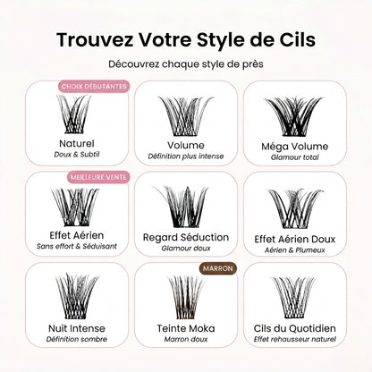 Kit de Démarrage Favori