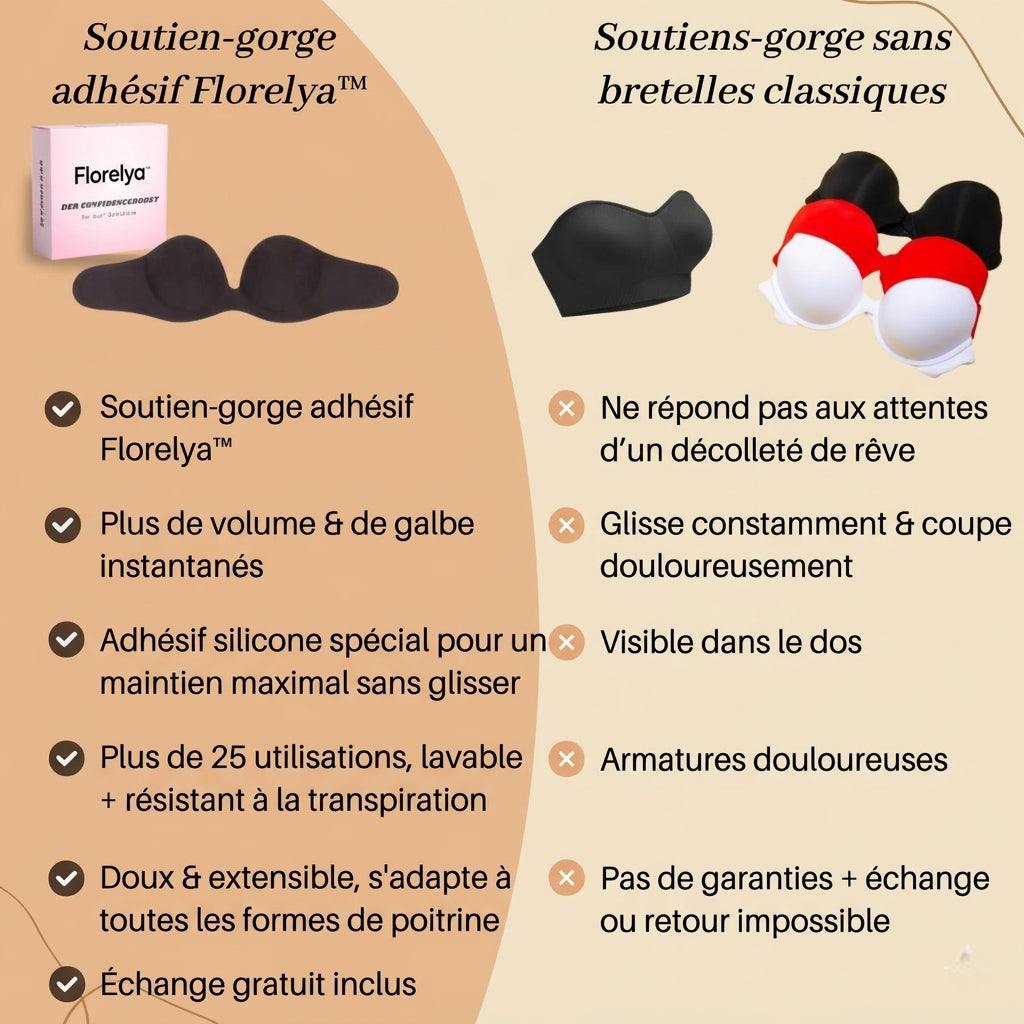 Soutien-gorge Adhésif Push-up sans Bretelles