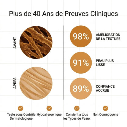 Stick Réparateur Cicatrices d'Acné™