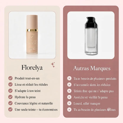 Fond de teint anti-âge SPF 50 – S'adapte à votre carnation