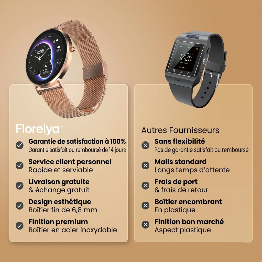 Eleganza PRO