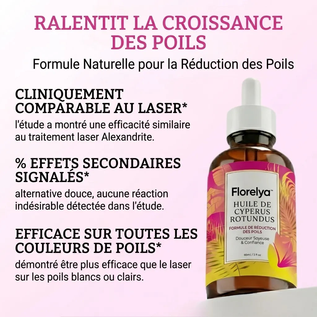 Huile botanique anti-croissance | Alternative naturelle aux lasers