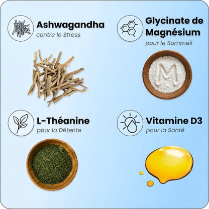 Cocktail Anti-Cortisol Florelya