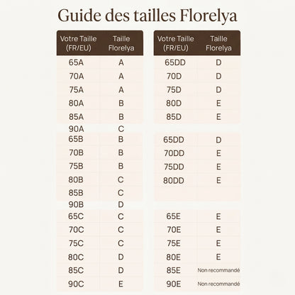 Soutien-gorge Adhésif Push-up sans Bretelles