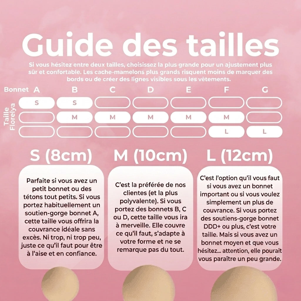 Cache-tétons circulaires sans adhésif