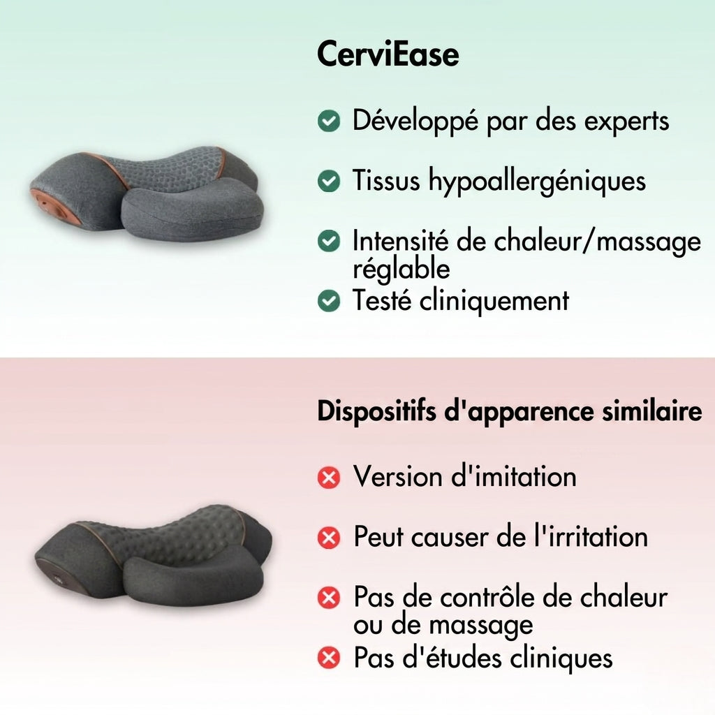 CerviEase