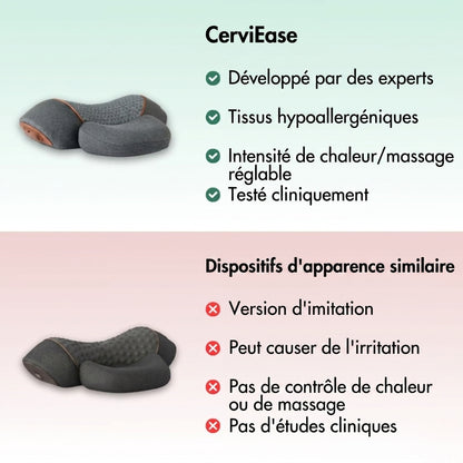 CerviEase