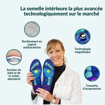 Semelles Magnétiques Florelya™