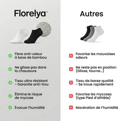 Chaussettes Florelya basses en fibre de bambou premium