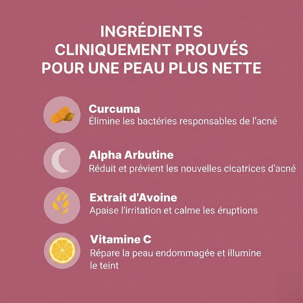 Savon Purifiant Anti-Acné™