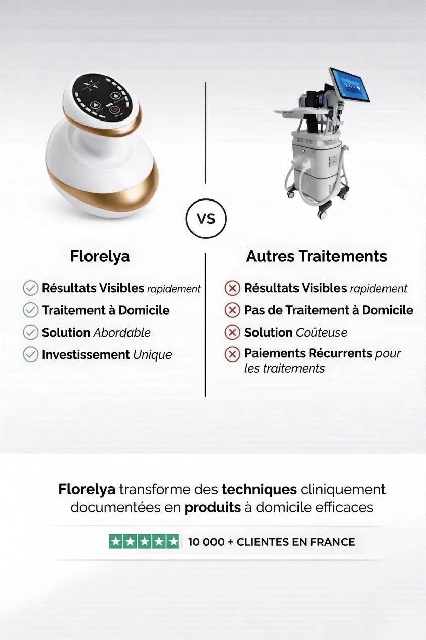 Florelya – Peau lisse en 14 jours