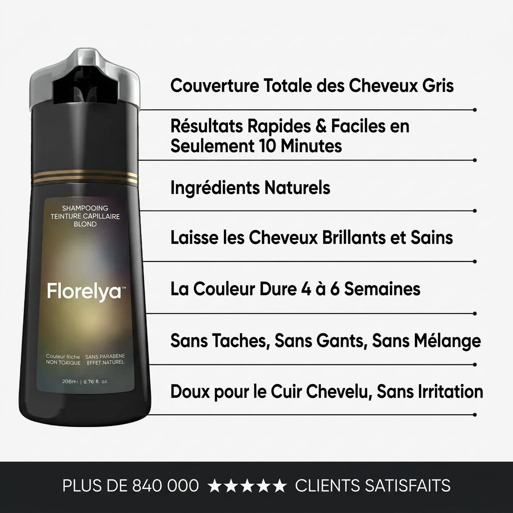 Shampooing colorant instantané