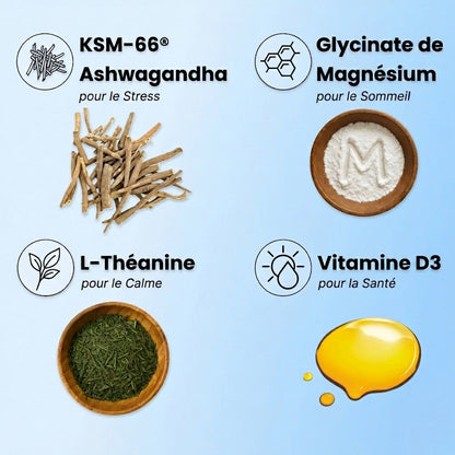 Cocktail de Cortisol Florelya
