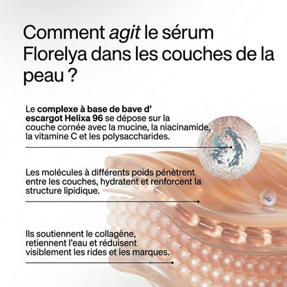 Traitement Régénérant Multi-Actif à base de Bave d'Escargot