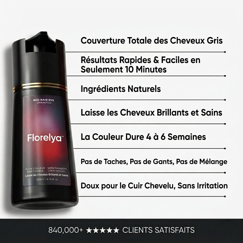 Shampooing colorant instantané