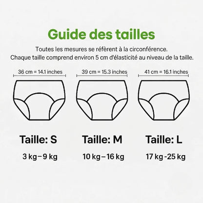 Sous-vêtements ECO pour l'apprentissage de la propreté - (Pack de 4)