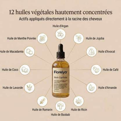 Florelya Élixir capillaire