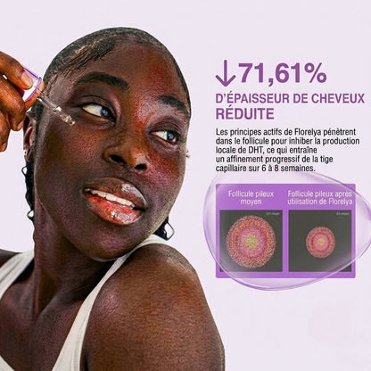 Stop à la pousse des poils, formule végétale