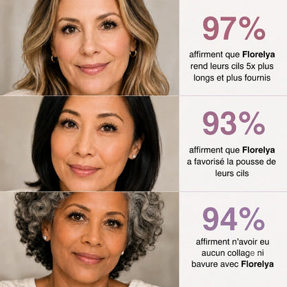 Florelya - Le mascara spécialement conçu pour les cils matures