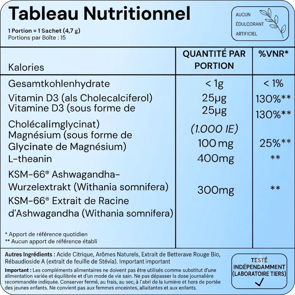 Cocktail Anti-Cortisol Florelya
