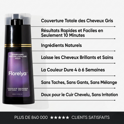 Shampooing colorant instantané
