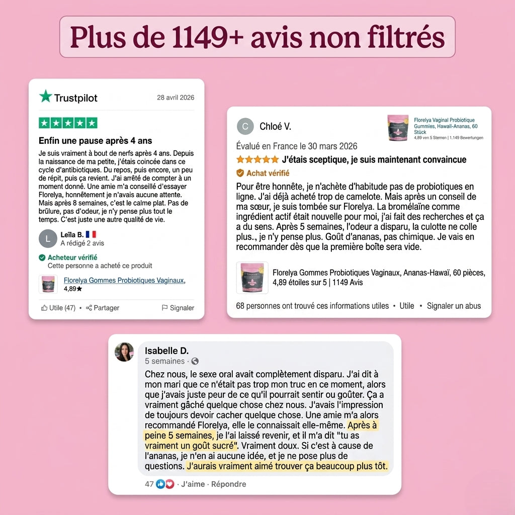 Florelya - Probiotiques vaginaux