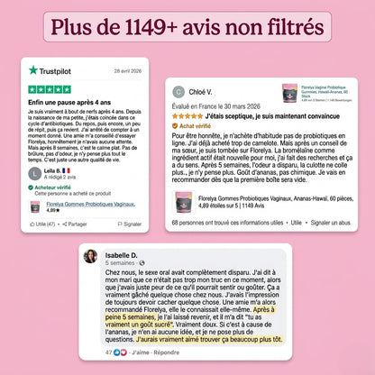 Florelya - Probiotiques vaginaux