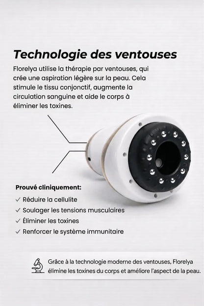 Florelya – Peau lisse en 14 jours