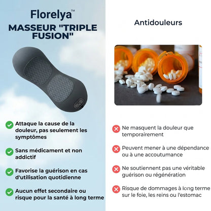 Florelya - Sténose du canal rachidien - Mettre fin aux douleurs – sans opération, depuis chez soi