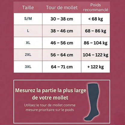 Florelya™ Chaussettes de Compression Larges pour Soulagement de la Douleur