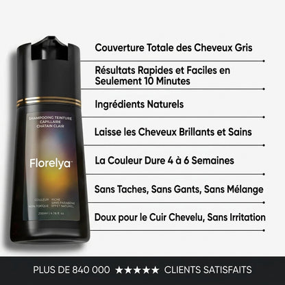 Shampooing colorant instantané
