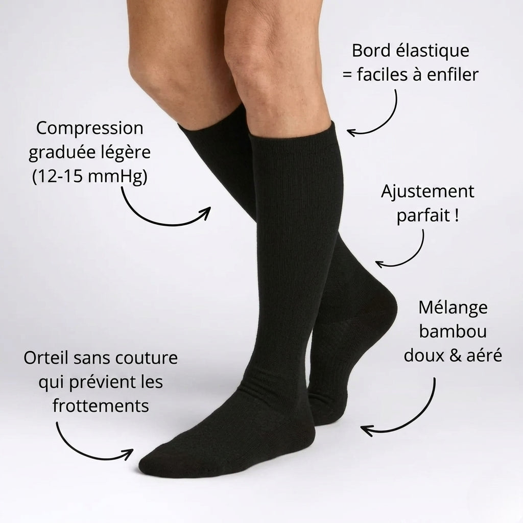Chaussettes de compression - Florelya