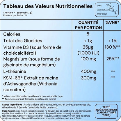 Cocktail de Cortisol Florelya