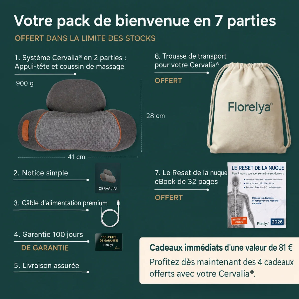 Cervalia® – appareil de massage cervical 3-en-1