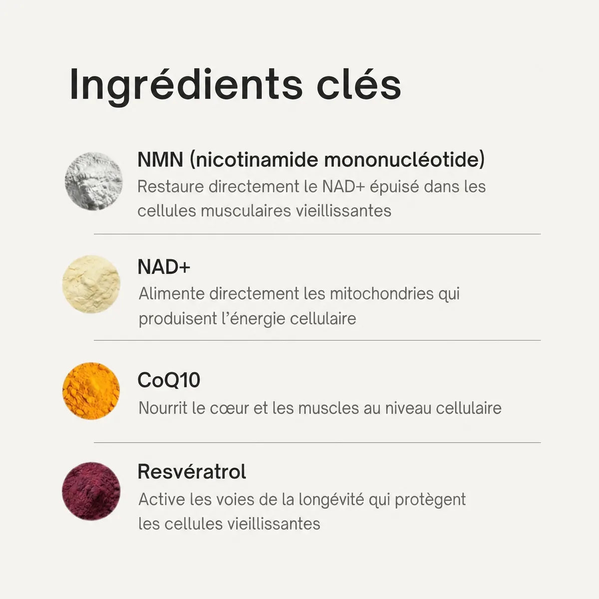 Ingrédients clés des Gouttes NAD+ Florelya