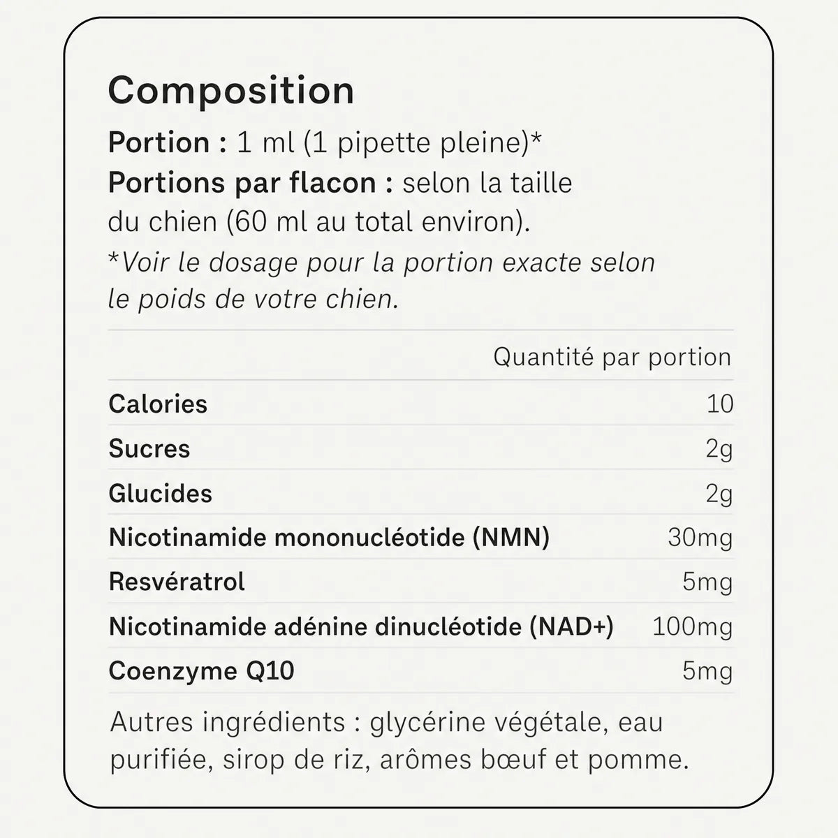 Composition des Gouttes NAD+ Florelya