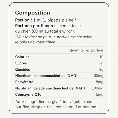 Composition des Gouttes NAD+ Florelya